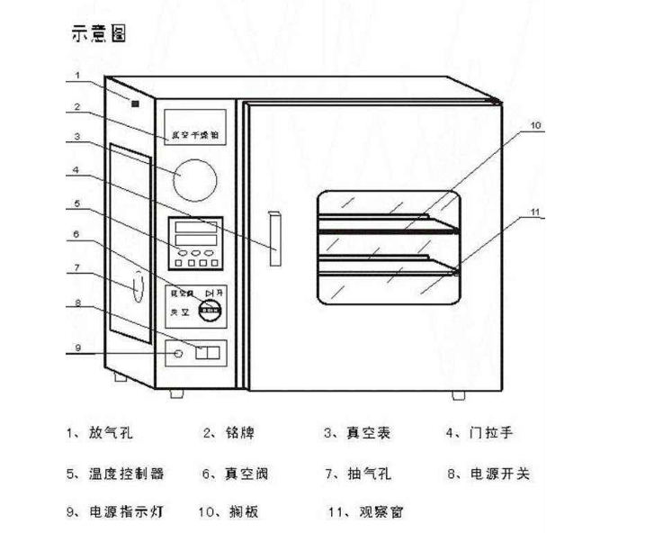 西安真空干燥箱