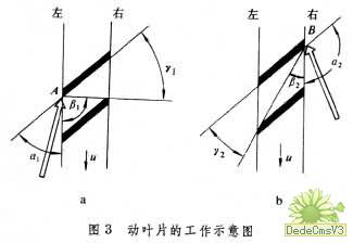 西安真空系统