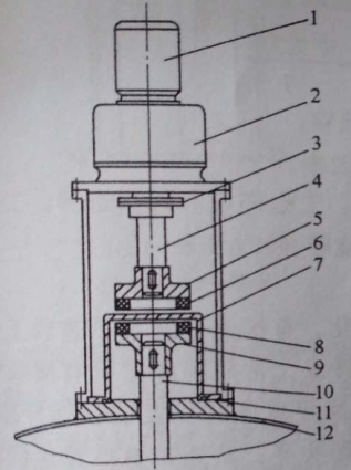 科研仪器定制公司