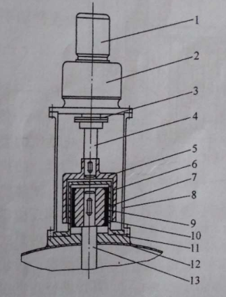 科研仪器定制公司