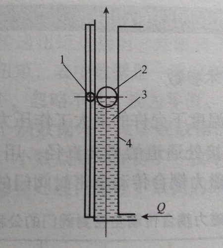 科研仪器定制公司