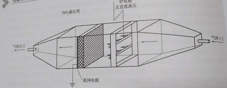 实验室设备定制公司