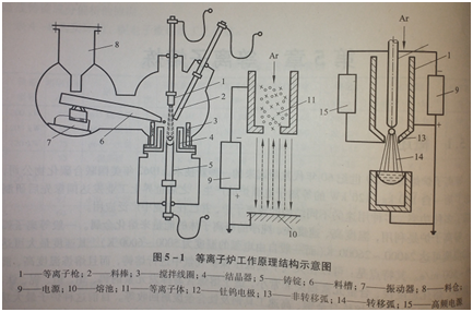 西安实验室设备.png