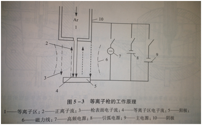 西安仪器仪表.png